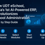 UDT eSchool AI-powered ERP