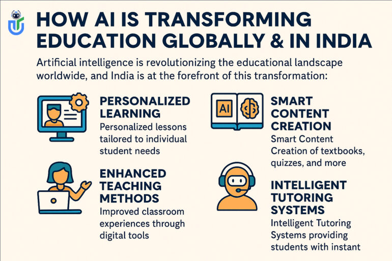 How AI is Transforming Education Globally & in India
