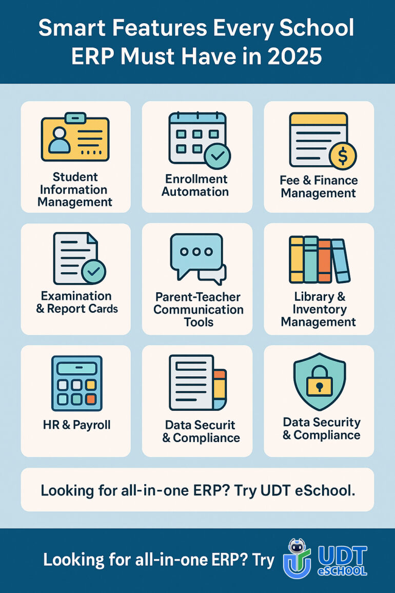 School ERP Smart Features Every School Must Have In2025
