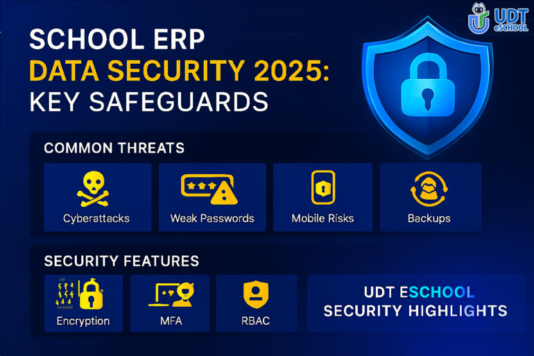 School Erp Data Security