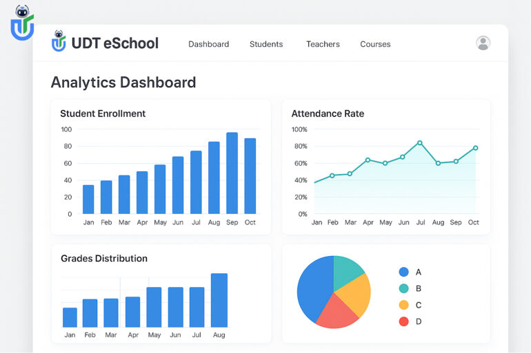 UDT eSchool ERP analytics dashboard with AI insights and school performance graphs