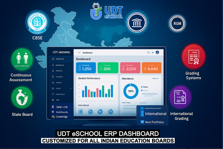 UDT eSchool ERP dashboard customized for Indian education boards
