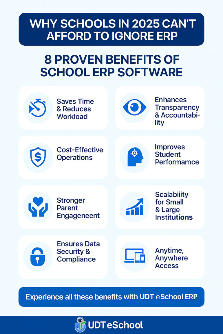 Why Schools in 2025 Can’t Afford to Ignore ERP