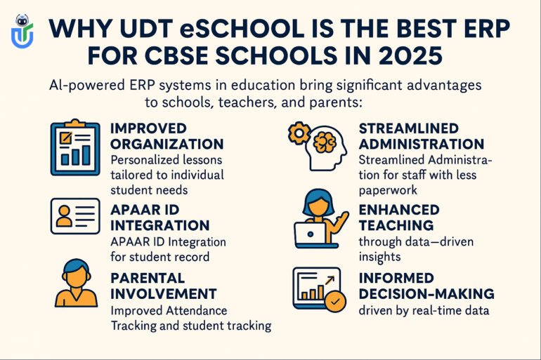 Why UDT eSchool is the Best ERP for CBSE Schools in 2025